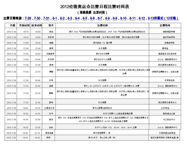 2012年奥运会时间,2012年奥运会时间地点