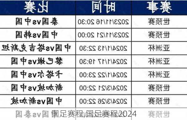 国足赛程,国足赛程2024