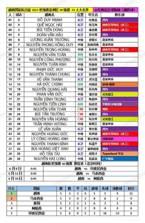 国足vs日本时间,国足vs日本时间几点