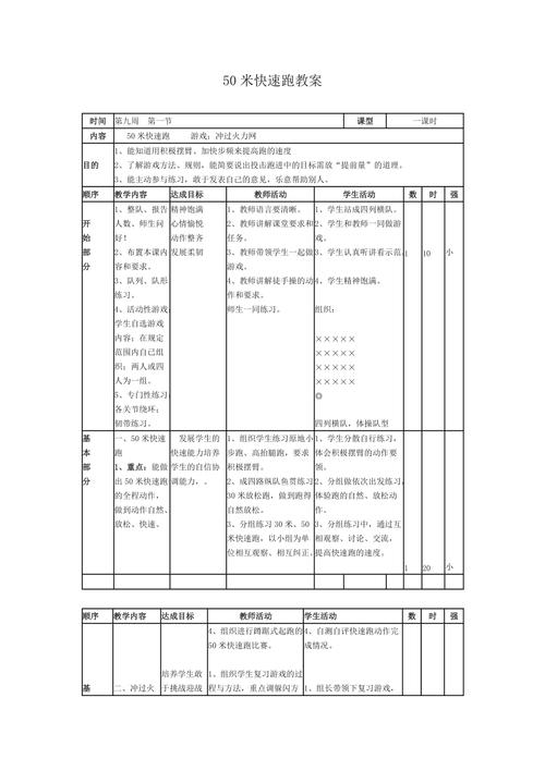 田径,田径准备活动教案