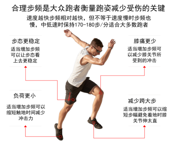 步行者最后一节视频教学,步行者最后一节视频教学完整版