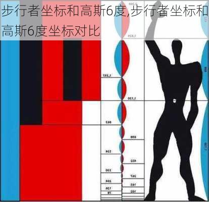 步行者坐标和高斯6度,步行者坐标和高斯6度坐标对比