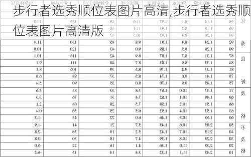 步行者选秀顺位表图片高清,步行者选秀顺位表图片高清版