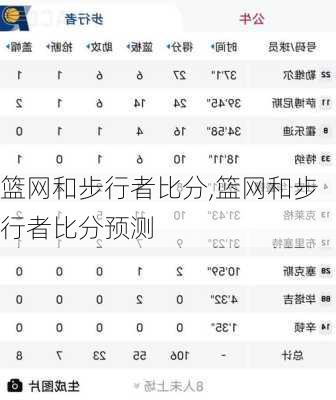 篮网和步行者比分,篮网和步行者比分预测