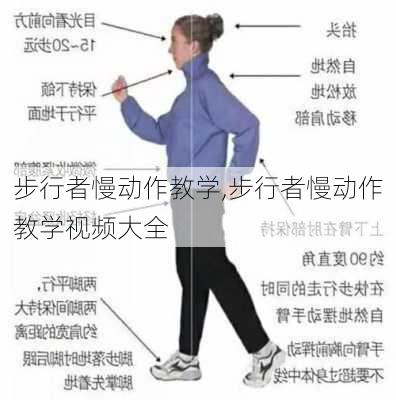 步行者慢动作教学,步行者慢动作教学视频大全