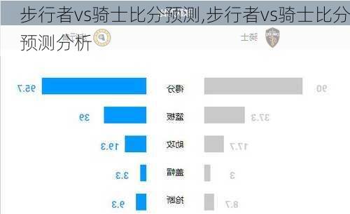 步行者vs骑士比分预测,步行者vs骑士比分预测分析