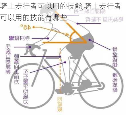 骑上步行者可以用的技能,骑上步行者可以用的技能有哪些