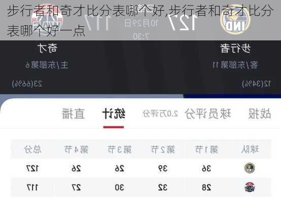 步行者和奇才比分表哪个好,步行者和奇才比分表哪个好一点