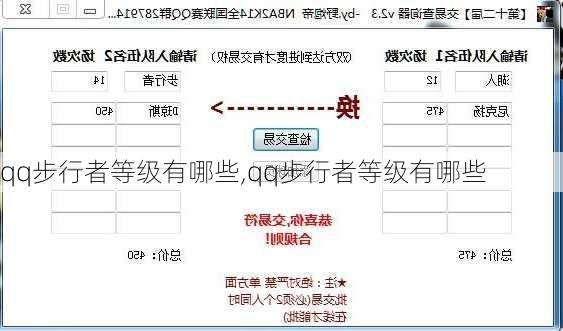 qq步行者等级有哪些,qq步行者等级有哪些
