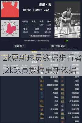 2k更新球员数据步行者,2k球员数据更新依据