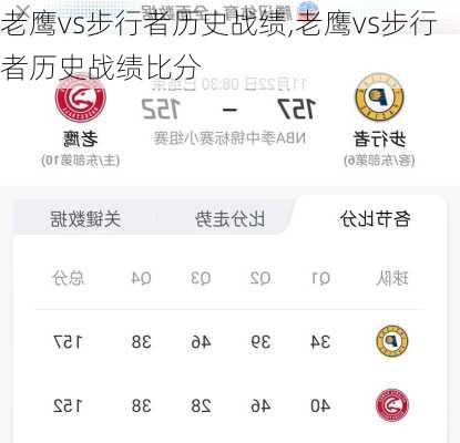老鹰vs步行者历史战绩,老鹰vs步行者历史战绩比分