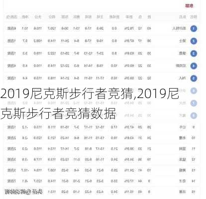 2019尼克斯步行者竞猜,2019尼克斯步行者竞猜数据