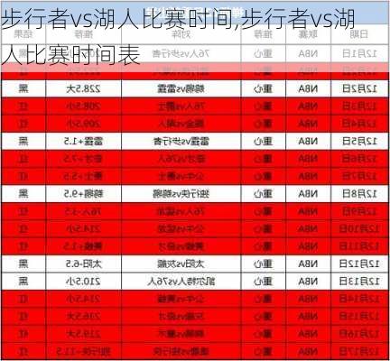 步行者vs湖人比赛时间,步行者vs湖人比赛时间表