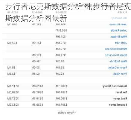 步行者尼克斯数据分析图,步行者尼克斯数据分析图最新