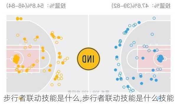 步行者联动技能是什么,步行者联动技能是什么技能