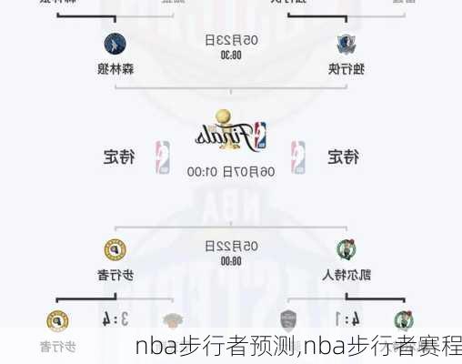 nba步行者预测,nba步行者赛程