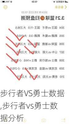 步行者VS勇士数据,步行者vs勇士数据分析