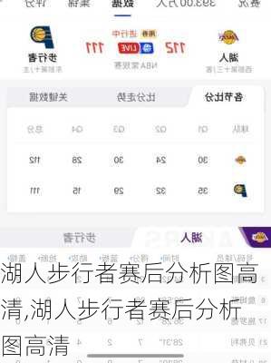湖人步行者赛后分析图高清,湖人步行者赛后分析图高清