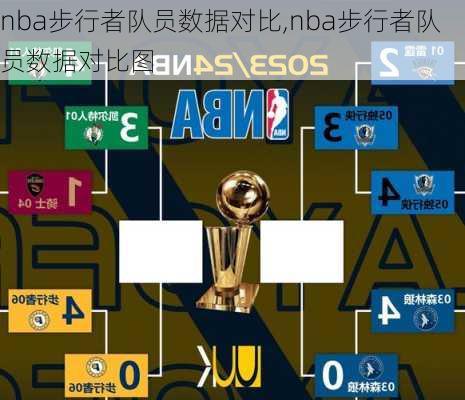 nba步行者队员数据对比,nba步行者队员数据对比图