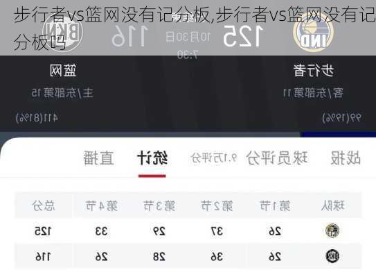 步行者vs篮网没有记分板,步行者vs篮网没有记分板吗