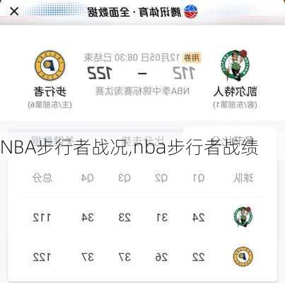 NBA步行者战况,nba步行者战绩