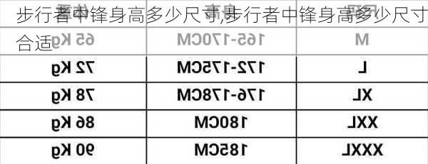 步行者中锋身高多少尺寸,步行者中锋身高多少尺寸合适