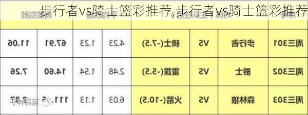 步行者vs骑士篮彩推荐,步行者vs骑士篮彩推荐