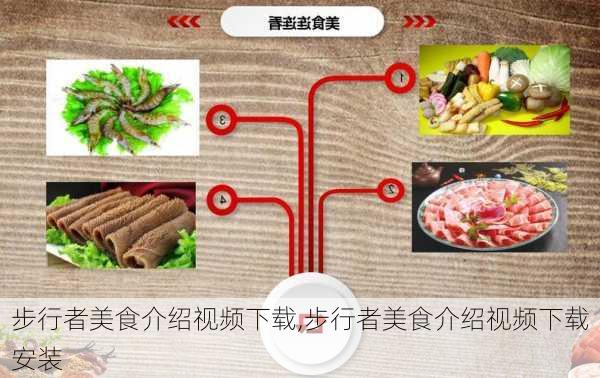 步行者美食介绍视频下载,步行者美食介绍视频下载安装