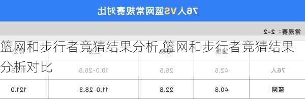 篮网和步行者竞猜结果分析,篮网和步行者竞猜结果分析对比