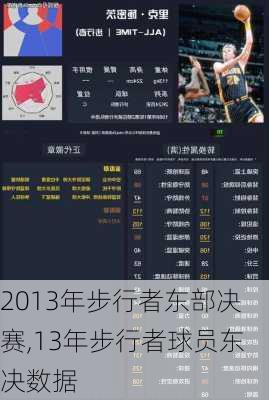 2013年步行者东部决赛,13年步行者球员东决数据