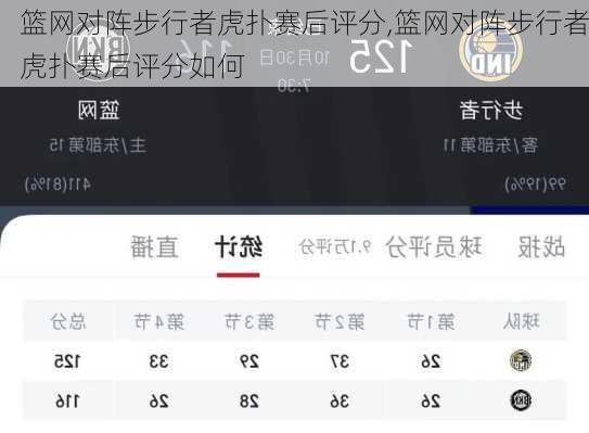 篮网对阵步行者虎扑赛后评分,篮网对阵步行者虎扑赛后评分如何
