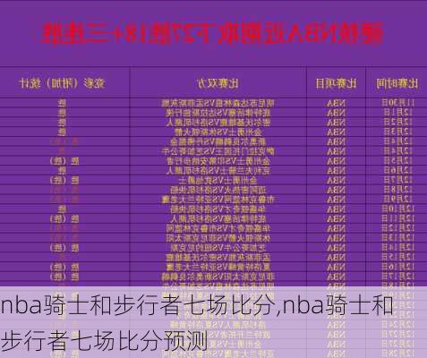 nba骑士和步行者七场比分,nba骑士和步行者七场比分预测