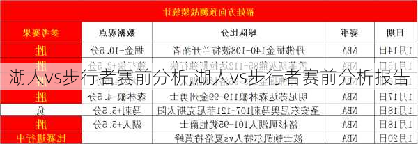 湖人vs步行者赛前分析,湖人vs步行者赛前分析报告