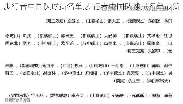 步行者中国队球员名单,步行者中国队球员名单最新