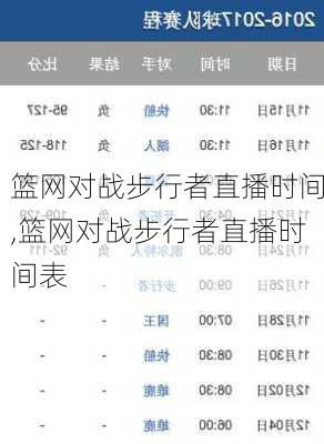 篮网对战步行者直播时间,篮网对战步行者直播时间表