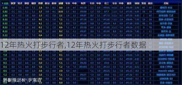 12年热火打步行者,12年热火打步行者数据