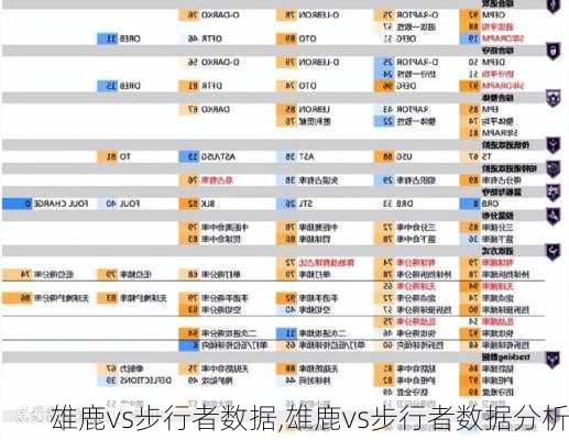 雄鹿vs步行者数据,雄鹿vs步行者数据分析