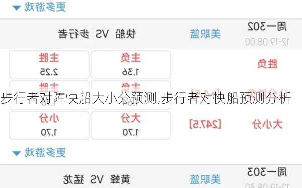 步行者对阵快船大小分预测,步行者对快船预测分析