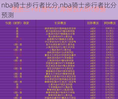 nba骑士步行者比分,nba骑士步行者比分预测