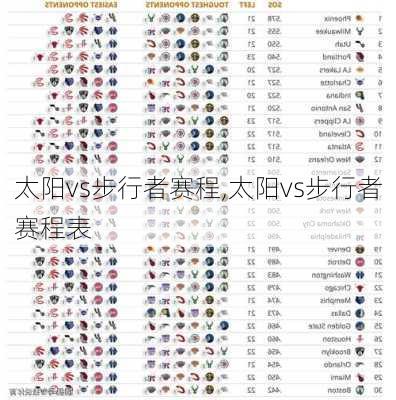 太阳vs步行者赛程,太阳vs步行者赛程表