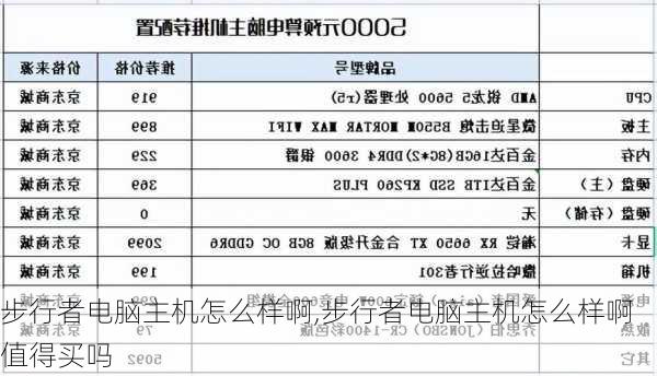 步行者电脑主机怎么样啊,步行者电脑主机怎么样啊值得买吗