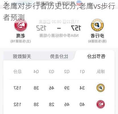 老鹰对步行者历史比分,老鹰vs步行者预测