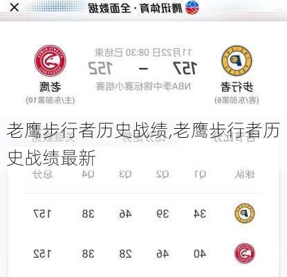 老鹰步行者历史战绩,老鹰步行者历史战绩最新