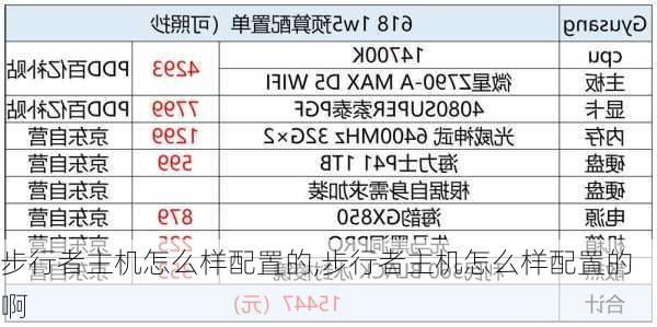 步行者主机怎么样配置的,步行者主机怎么样配置的啊