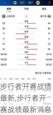 步行者开赛战绩最新,步行者开赛战绩最新消息