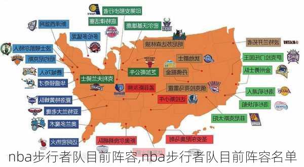 nba步行者队目前阵容,nba步行者队目前阵容名单