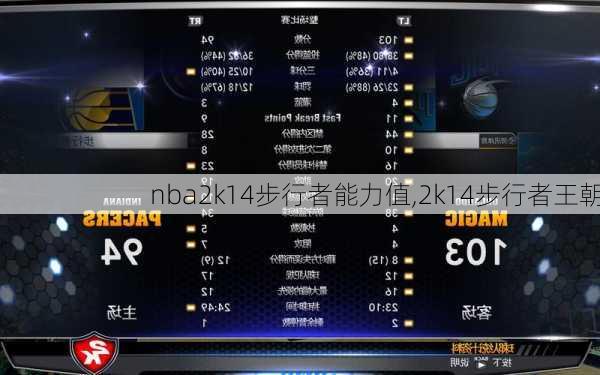 nba2k14步行者能力值,2k14步行者王朝