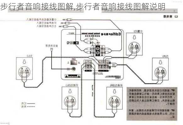 步行者音响接线图解,步行者音响接线图解说明