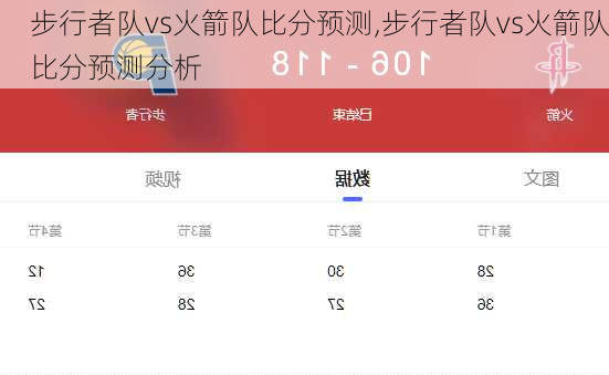步行者队vs火箭队比分预测,步行者队vs火箭队比分预测分析