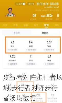 步行者对阵步行者场均,步行者对阵步行者场均数据